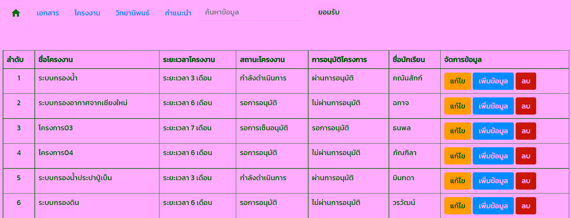 Student Project Management System with PHP, MySQL, and HTML