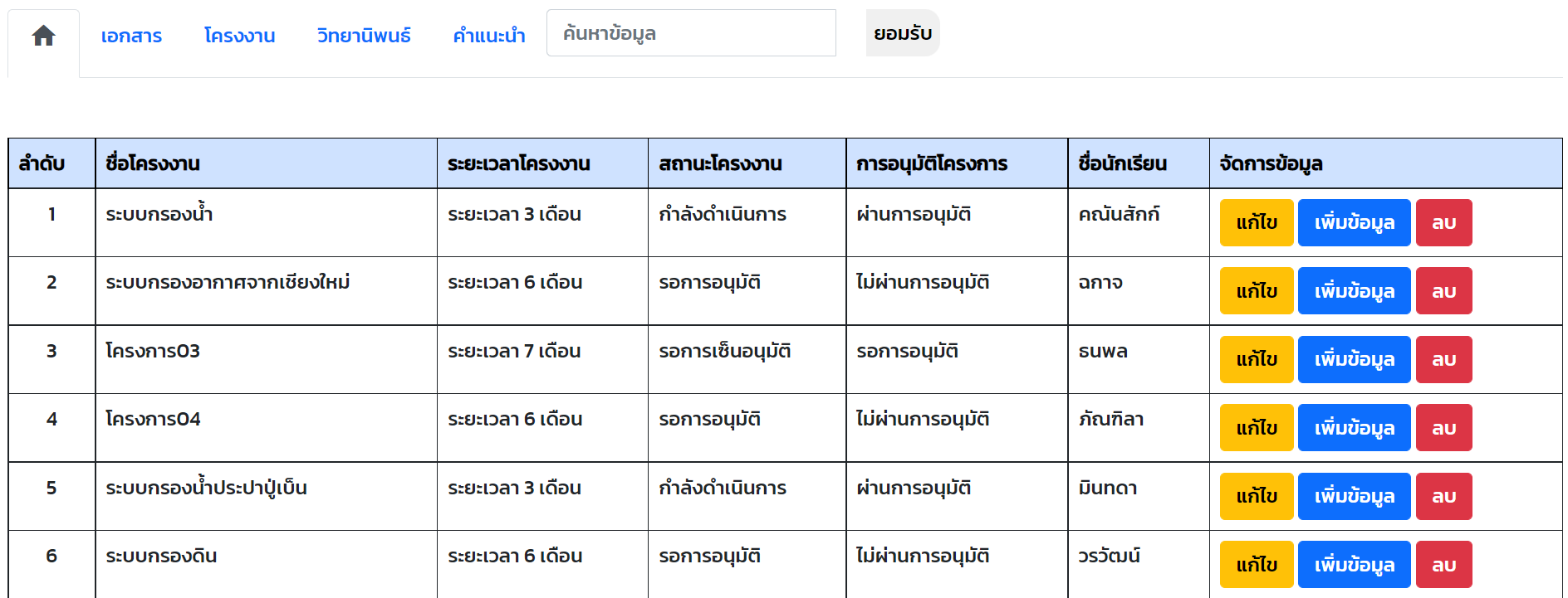 Student Project Management System with PHP, MySQL, and HTML